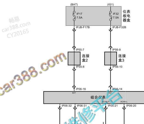 2021年广汽传祺M8仪表电路图