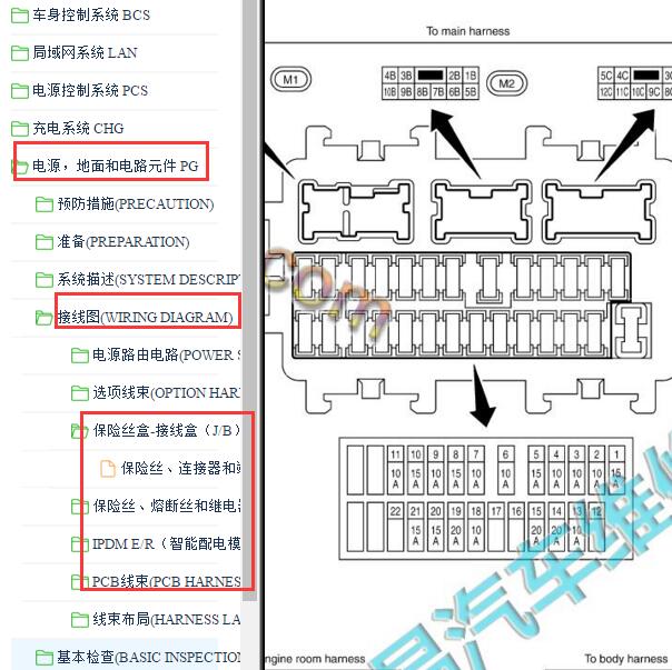 2013-2015年英菲尼迪Q70 保险继电器分配