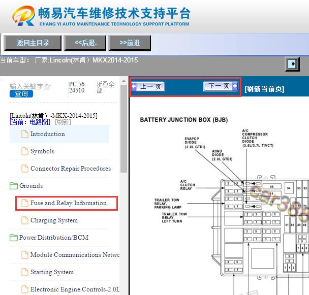 2014-2015年林肯MKX保险丝继电器资料