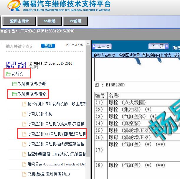 2015年东风标致308S发动机扭力数据