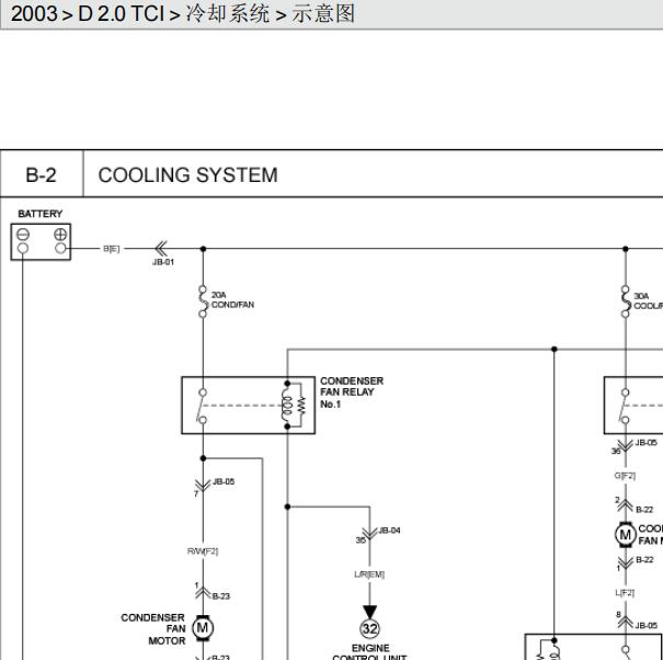 2003年起亚佳乐冷却系统电路图