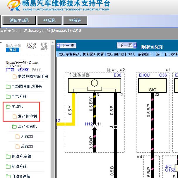 2017-2018年Isuzu(五十铃)-D-max车速表电路图