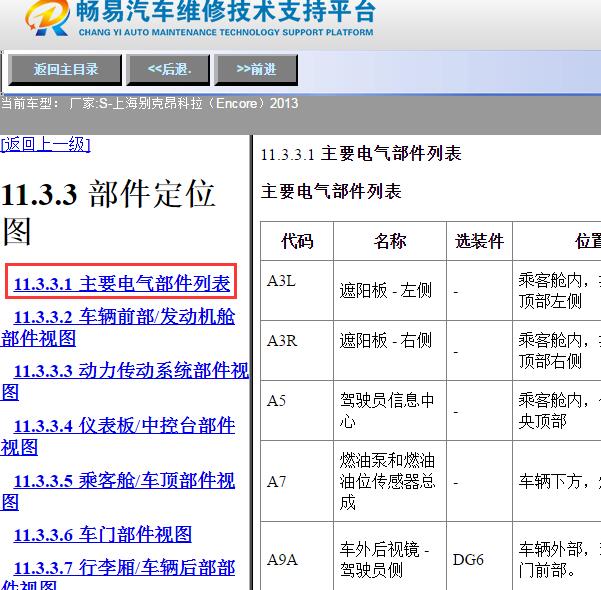 2013年别克昂科拉模块安装位置