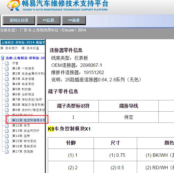 2014年别克昂科拉车身电脑针脚