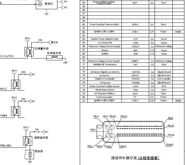2012年东风风行菱智4G69S4M发动机针脚