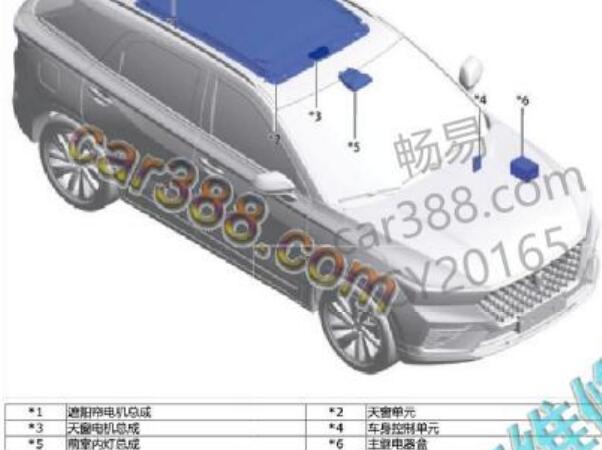 19年奔腾T77天窗模块位置