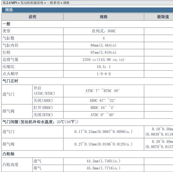 2015年起亚索兰托发动机扭矩