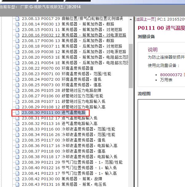 2014年观致汽车观致3五门版进气温度电路故障码p0111 00