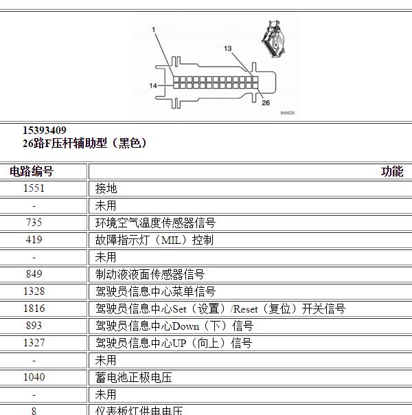 2006年别克GL8仪表 26针针脚定义