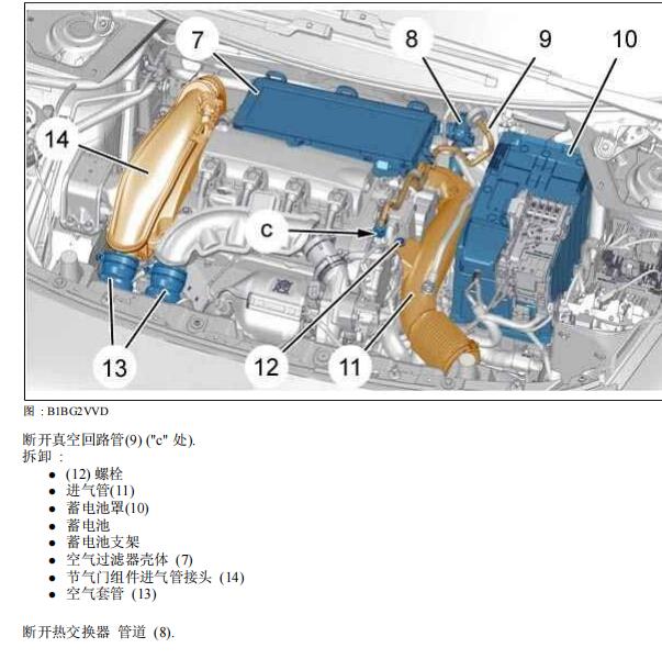 2014年雪铁龙DS5真空管连接图