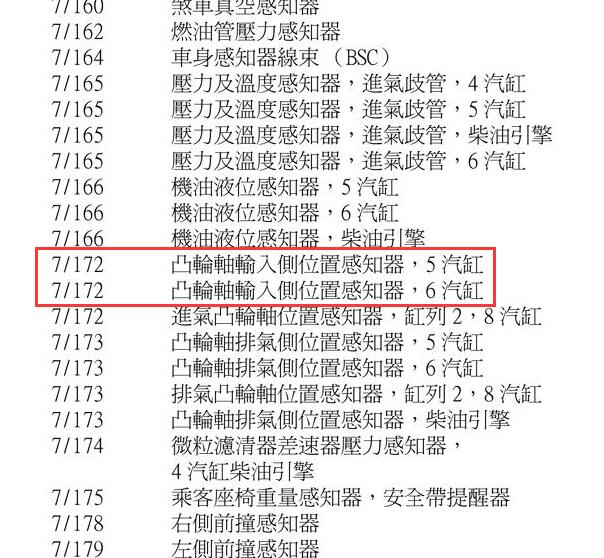 2009年沃尔沃S80元件代码说明