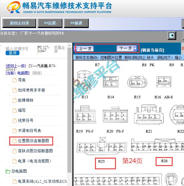 2014年奔腾B70车身电脑针脚