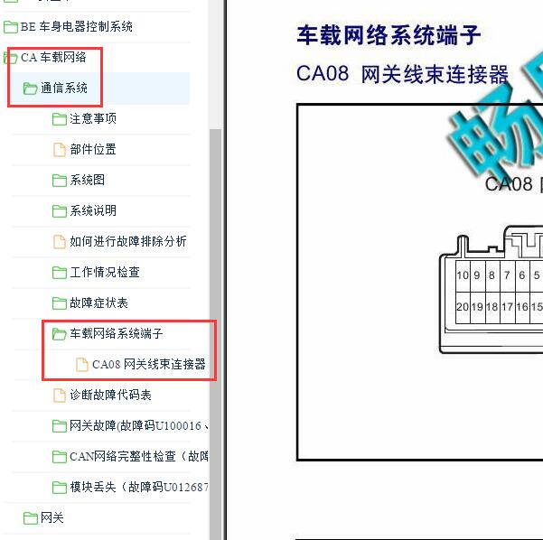 2016年吉利博越网关针脚