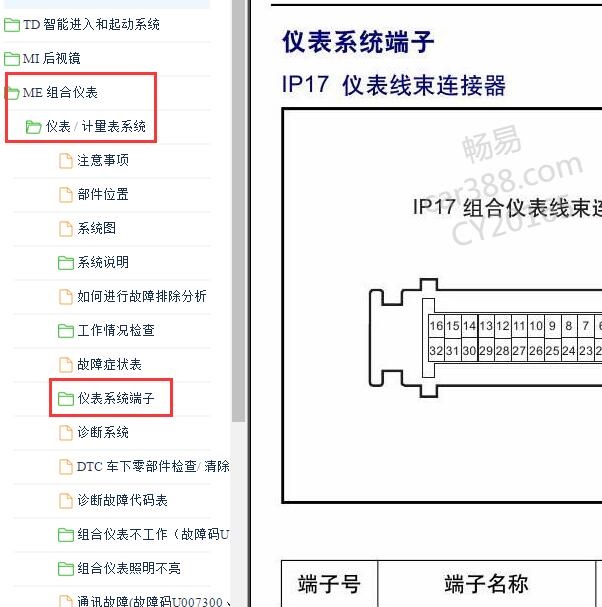 2016年吉利博越仪表针脚