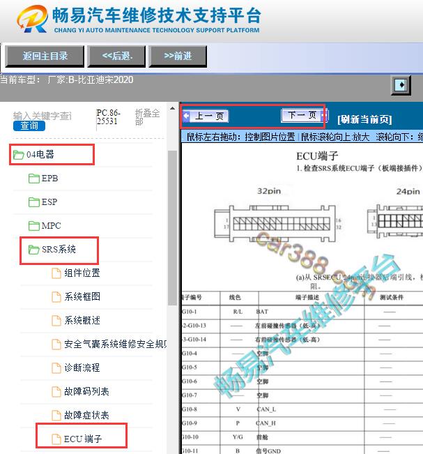 2020年比亚迪宋安全气囊针脚资料