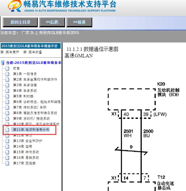2015年别克GL8数据通讯电路图