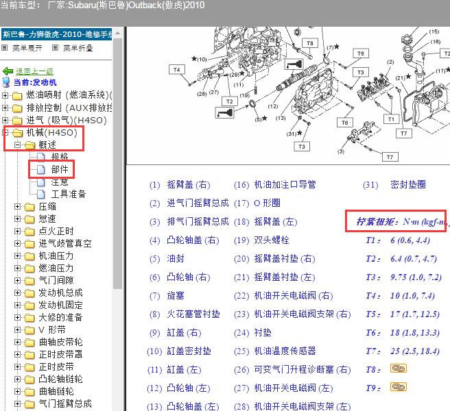 2010年斯巴鲁傲虎发动机扭矩