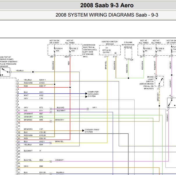 2008年萨博93 发动机电路图