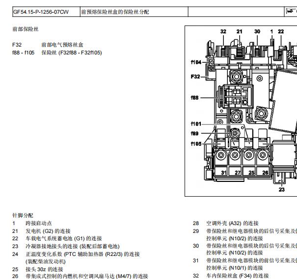 2013年奔驰C260保险丝继电器位置