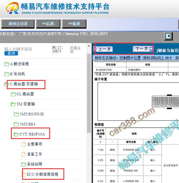 2016-2017年日产启辰T70变速箱电脑针脚