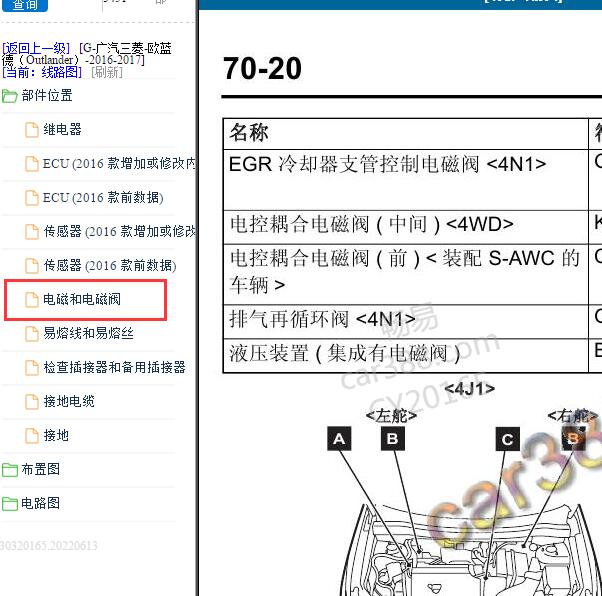 2016-2017年三菱欧蓝德 电磁阀位置.