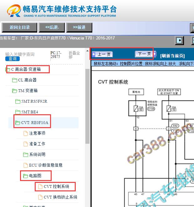 2016-2017年日产启辰T70变速箱电路图