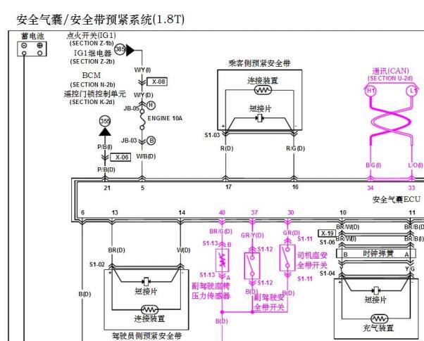 2015年海马S7安全气囊电路图