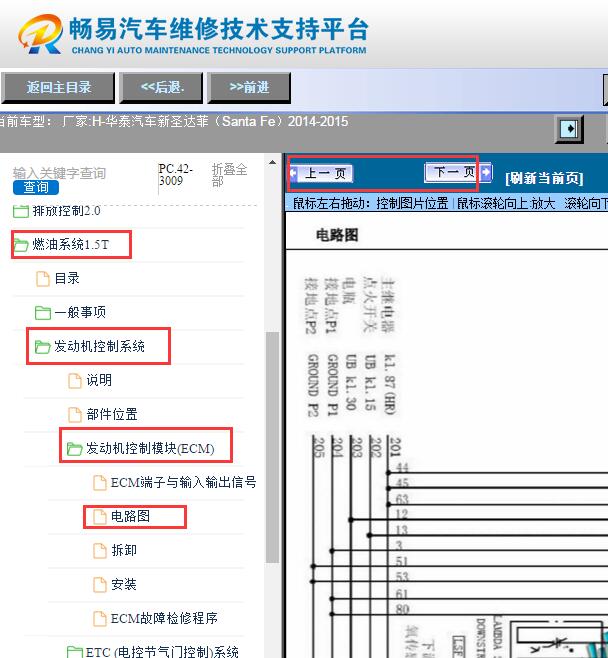 2014-2015年华泰圣达菲发动机电路图