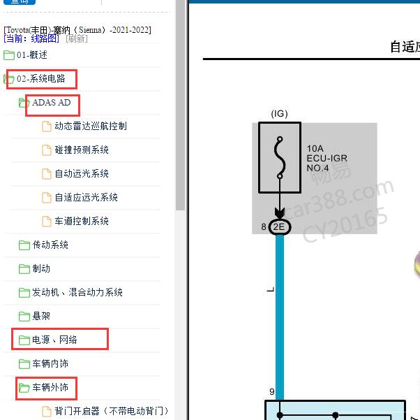 2021-2022年丰田塞纳 ADAS 电路图
