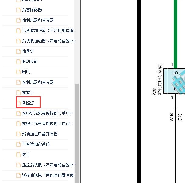 2021-2022年丰田塞纳 大灯电路图