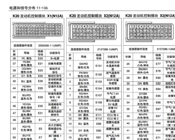 2017年五菱荣光发动机电脑针脚资料