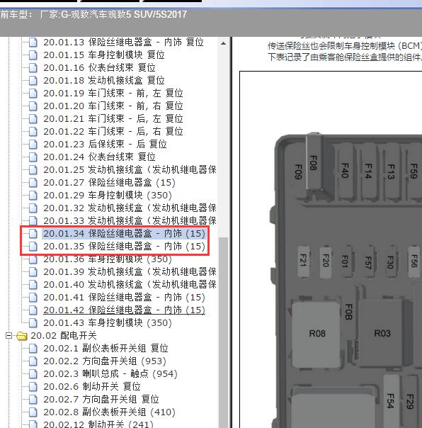 2017年观致汽车-观致5 SUV/5S保险盒注释