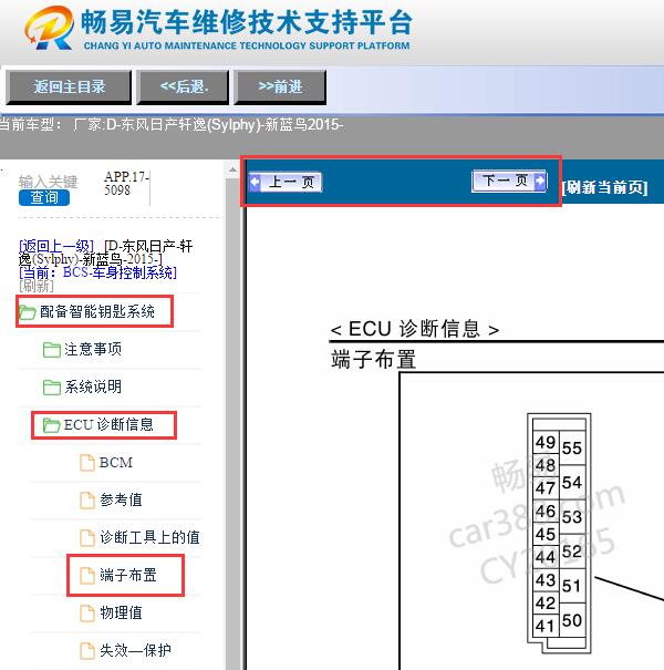 2015年日产轩逸BCM针脚