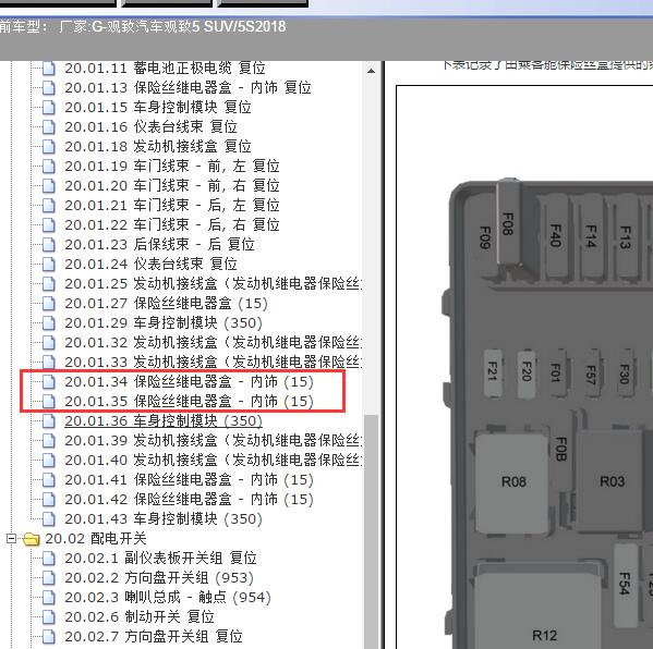 2018年观致汽车-观致5 SUV/5S保险盒定义