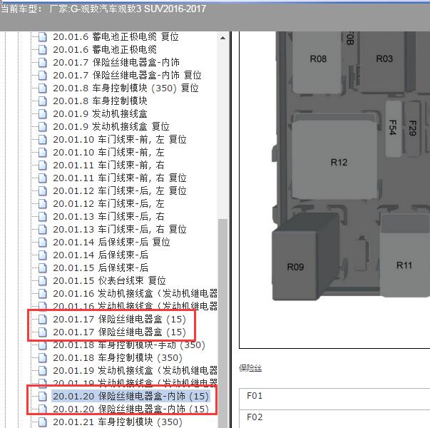 2016-2017年观致汽车-观致3 SUV保险丝继电器位置