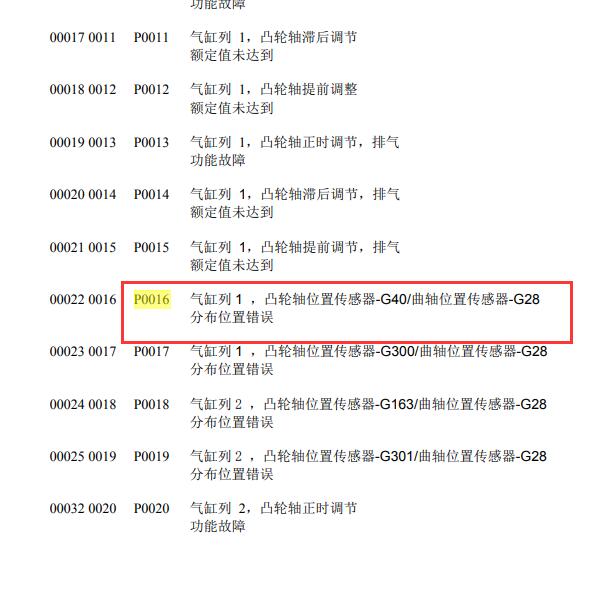 奥迪P0016故障码说明