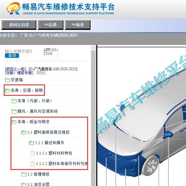 2021年广汽传祺M6车身钣金数据