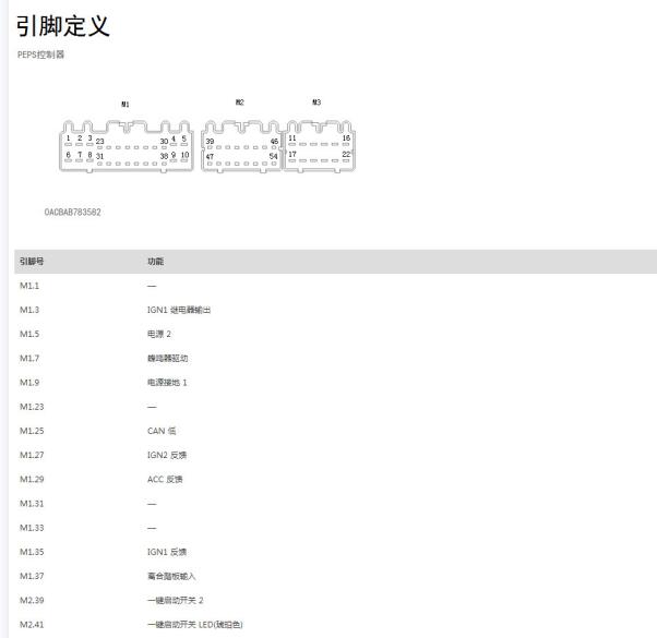 2020年长城VV5一键启动针脚定义