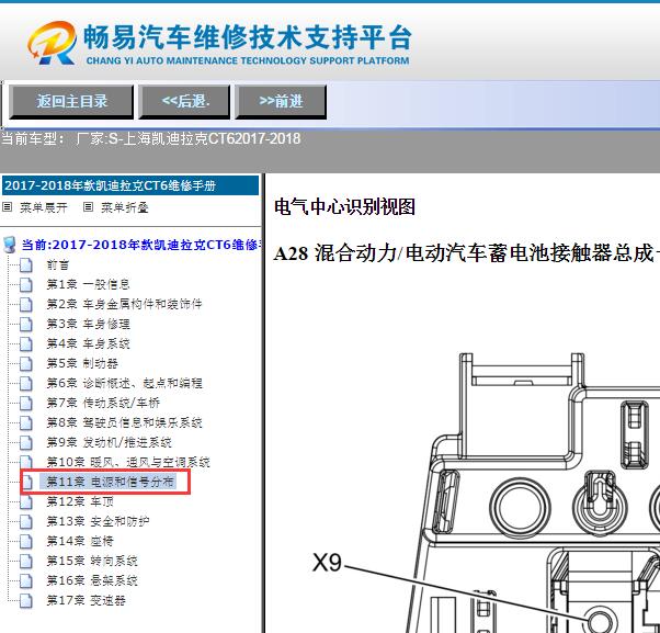 2017年凯迪拉克CT6保险丝与继电器资料