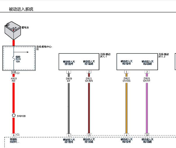 2023年道奇挑战者发动机，防盗，启动和通讯电路图