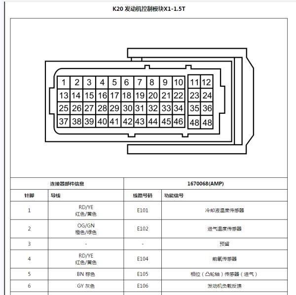 2018年宝骏530发动机针脚