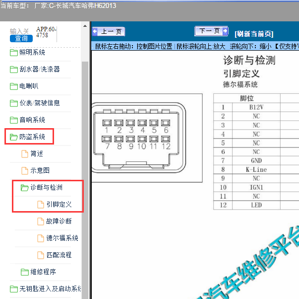 2013年哈弗H6防盗针脚定义