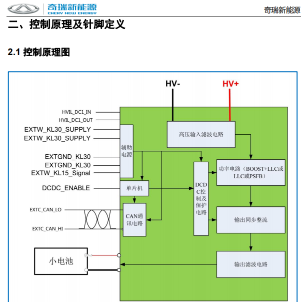 2017年奇瑞eQ1电动部分电路图
