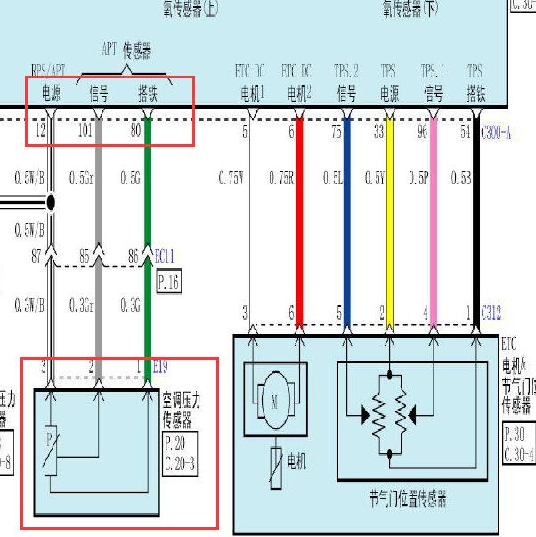 2013年现代新胜达 2.4空调压力传感器电路图.