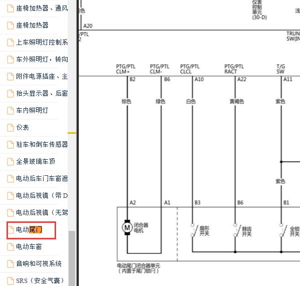 2019年本田冠道尾门电路图