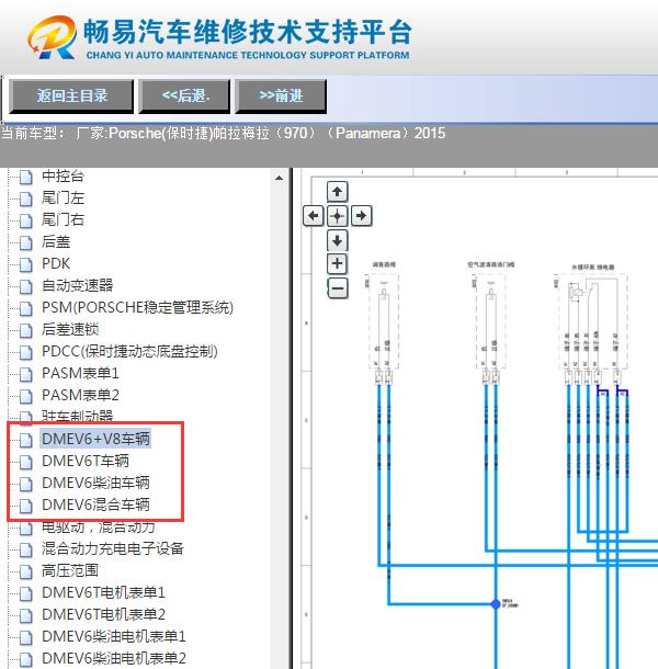 2015年保时捷帕拉梅拉发动机电路图