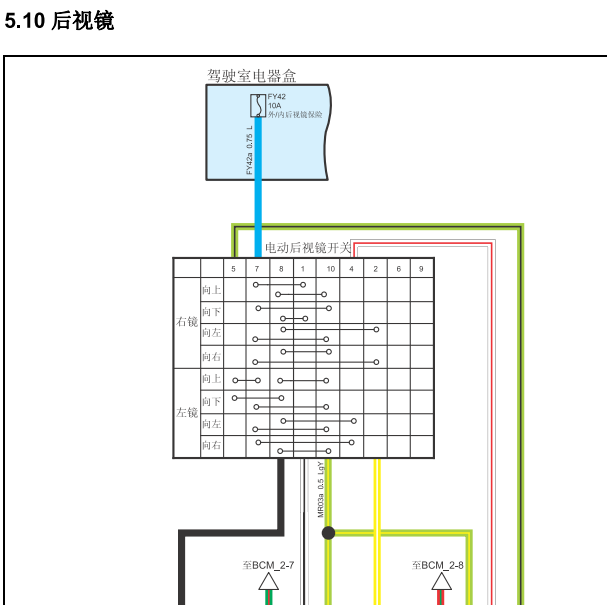 2016年陆风X5PLUS后视镜电路图