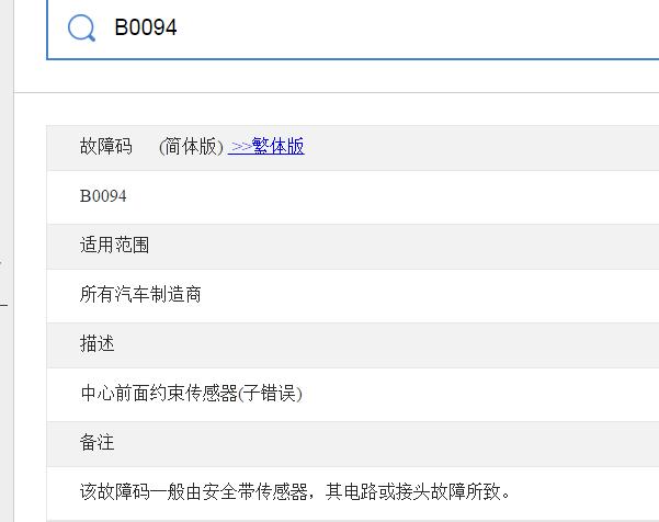 B0094故障码相关资料