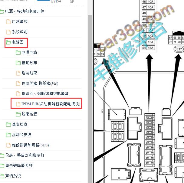 2016-2017年日产途乐继电器分配资料