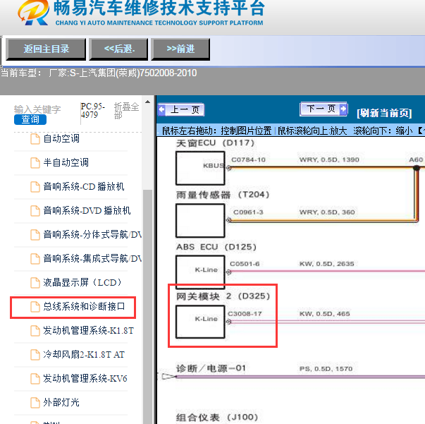2008年荣威750网关电路图